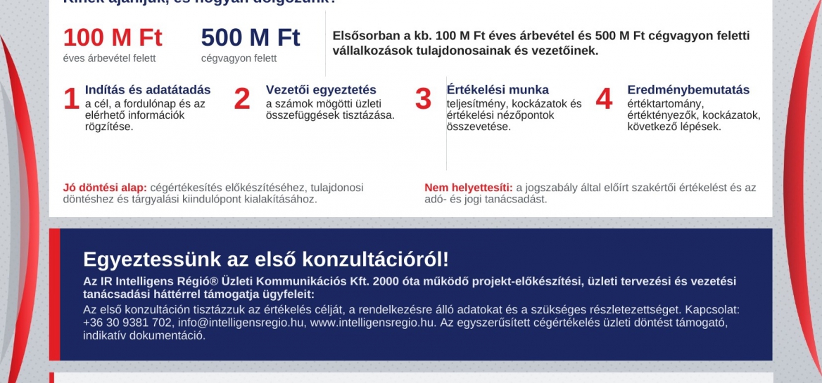 Cégértékelés tulajdonosoknak és vezetőknek Döntési alap cégértékesítéshez és tárgyalási felkészüléshez